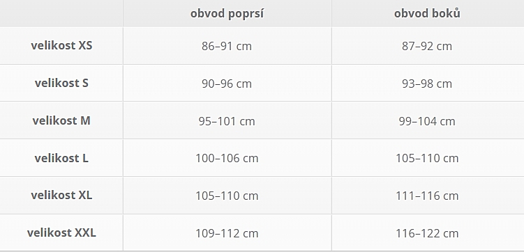 Těhotenské tričko Milk Shirt tabulka velikostí